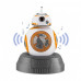Купить Акустическая система eKids iHome Disney Star Wars BB-8 (LI-B67B8.FMV7)